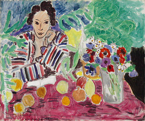 Henri Matisse Oil Painting Reproductions Reproduction Gallery